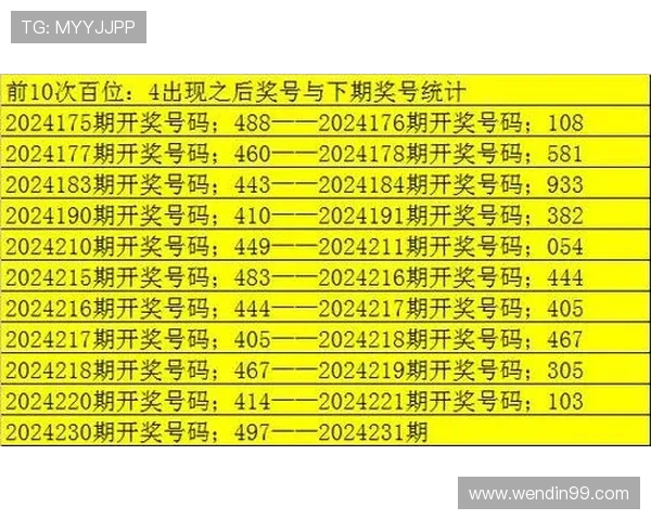 北京快三开奖结果最新公布,今日开奖号码速查 北京快三开奖结果最新公布,今日开奖号码速查